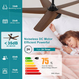 Low Profile Flush Mount Ceiling Fan with Lights - 44IN Modern Indoor/Outdoor Ceiling Fan Light with Remote/APP, Reversible DC Motor with 6 Speeds, Dimming, Brown